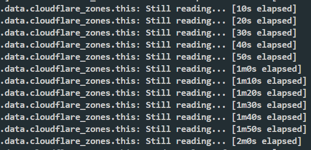 Terraform output while importing a Cloudflare resource